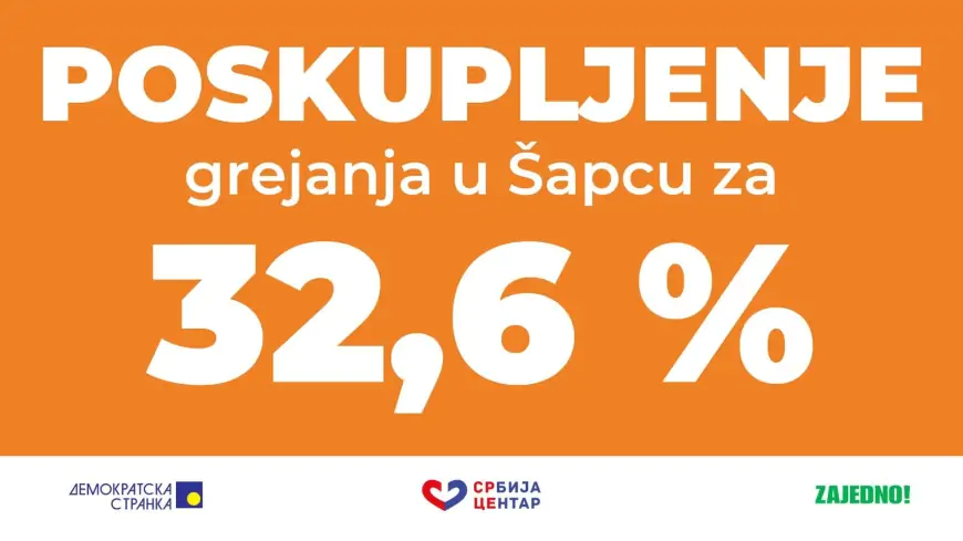 Od 47 toplana, najveće poskupljenje grejanja u Šapcu, čak 32,6 %